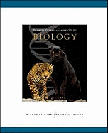 Biology