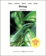 Biology