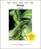 BIOLOGY