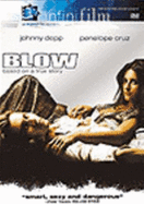 Blow