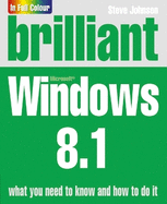 Brilliant Windows 8.1