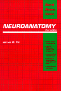 Brs Neuroanatomy