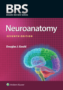 Brs Neuroanatomy