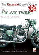 BSA 500 & 650 Twins: The Essential Buyer's Guide