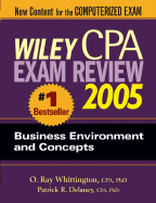 Business Environment and Concepts