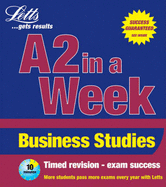 Business Studies