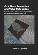 C++ Move Semantics and Value Categories: Perfect Forwarding, Reference Collapsing, RVO/NRVO, and Zero-Copy API Design in Modern C++.