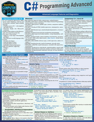 C# Programming Advanced: A Quickstudy Laminated Reference Guide - Nixon