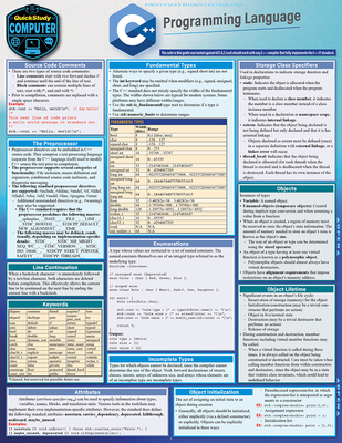 C++ Programming Language: A Quickstudy Laminated Reference - Smith, Scott