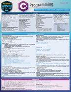 C# Programming