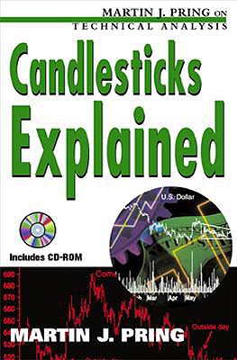 Candlesticks Explained - Pring, Martin J, and Pring Martin
