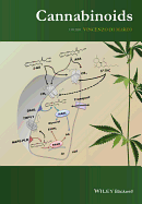 Cannabinoids