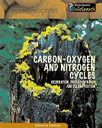 Carbon-Oxygen and Nitrogen Cycles
