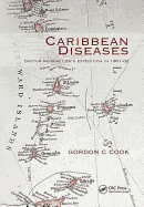 Caribbean Diseases: Doctor George Low's Expedition in 1901-02