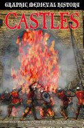 Castles