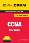 CCNA 640-802