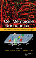 Cell Membrane Nanodomains: From Biochemistry to Nanoscopy