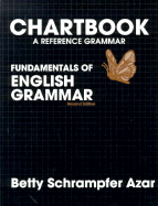 Chartbook