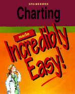 Charting Made Incredibly Easy!