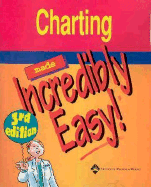 Charting Made Incredibly Easy!