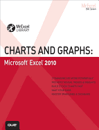 Charts and Graphs: Microsoft Excel 2010
