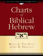 Charts of Biblical Hebrew