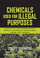 Chemicals Used for Illegal Purposes