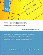 Civil Engineering: Problem-Solving Flowcharts