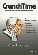 Civil Procedure