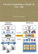 Cloud Computing Et Etude de Cas Vnb