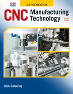 CNC Manufacturing Technology