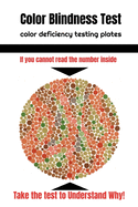 color blindness test: Color deficiency testing plates, Ishihara Vision Testing, Color Deficiency Test