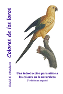 Colores de los loros