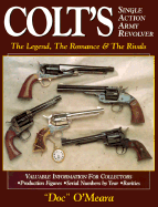 Colts Single Action Army Revolver
