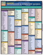 Commonly Misspelled And Confused Words: QuickStudy Laminated Reference Guide