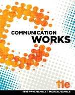 Communication Works with Connect Access Card