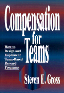 Compensation for Teams