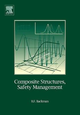Composite Structures: Safety Management - Backman, Dr.