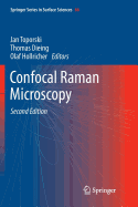Confocal Raman Microscopy