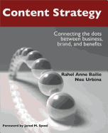 Content Strategy: Connecting the Dots Between Business, Brand, and Benefits