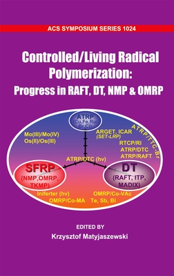 Controlled/Living Radical Polymerization - Matyjaszewski