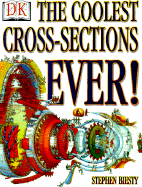 Coolest Cross-Sections Ever