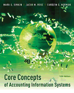 Core Concepts of Accounting Information Systems