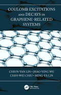 Coulomb Excitations and Decays in Graphene-Related Systems