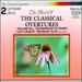 Best of Classical Overtures
