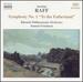 Raff: Symphony 1: to the Fatherland