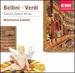 Opera Arias