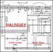 Dialogues for Flute and Percussion