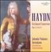 Piano Concertos