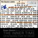 The Inner Time: Contemporary Music for Clarinet